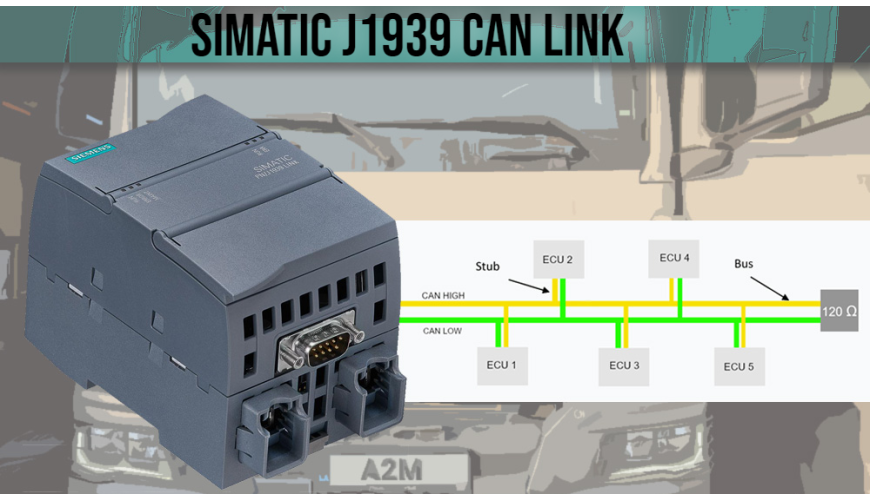 Як з'єднати SIMATIC з транспортним засобом за допомогою PN/J1939 LINK