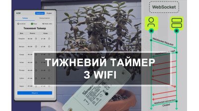 Тижневий таймер з WiFi на ESP8285 з використанням JSON-розкладу