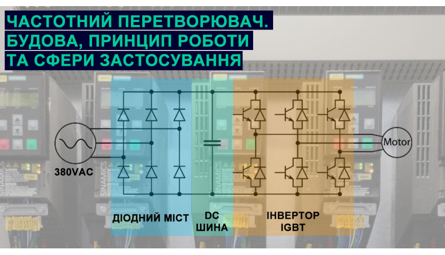 Частотний перетворювач: будова, принцип роботи та сфери застосування