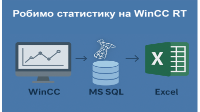 Як зібрати статистику з WinCC RT у MS SQL та експортувати в Excel